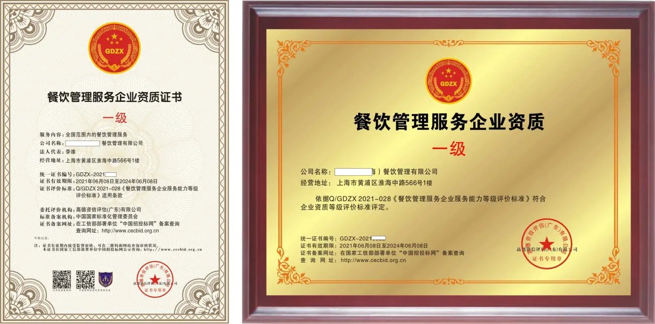 餐饮管理企业资质证书全解析 从申请到维护的合规指南